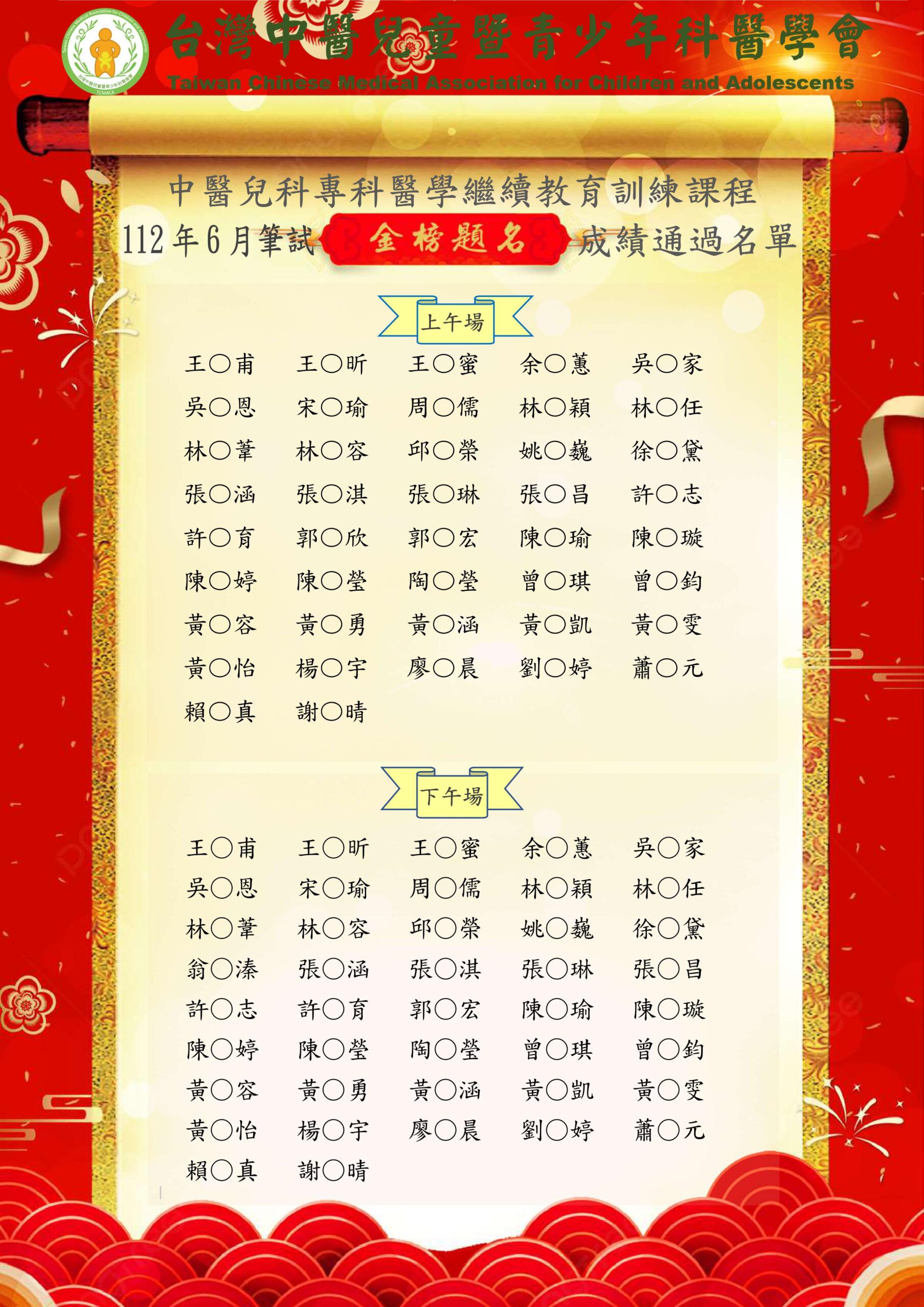 112年06月筆試通過名單