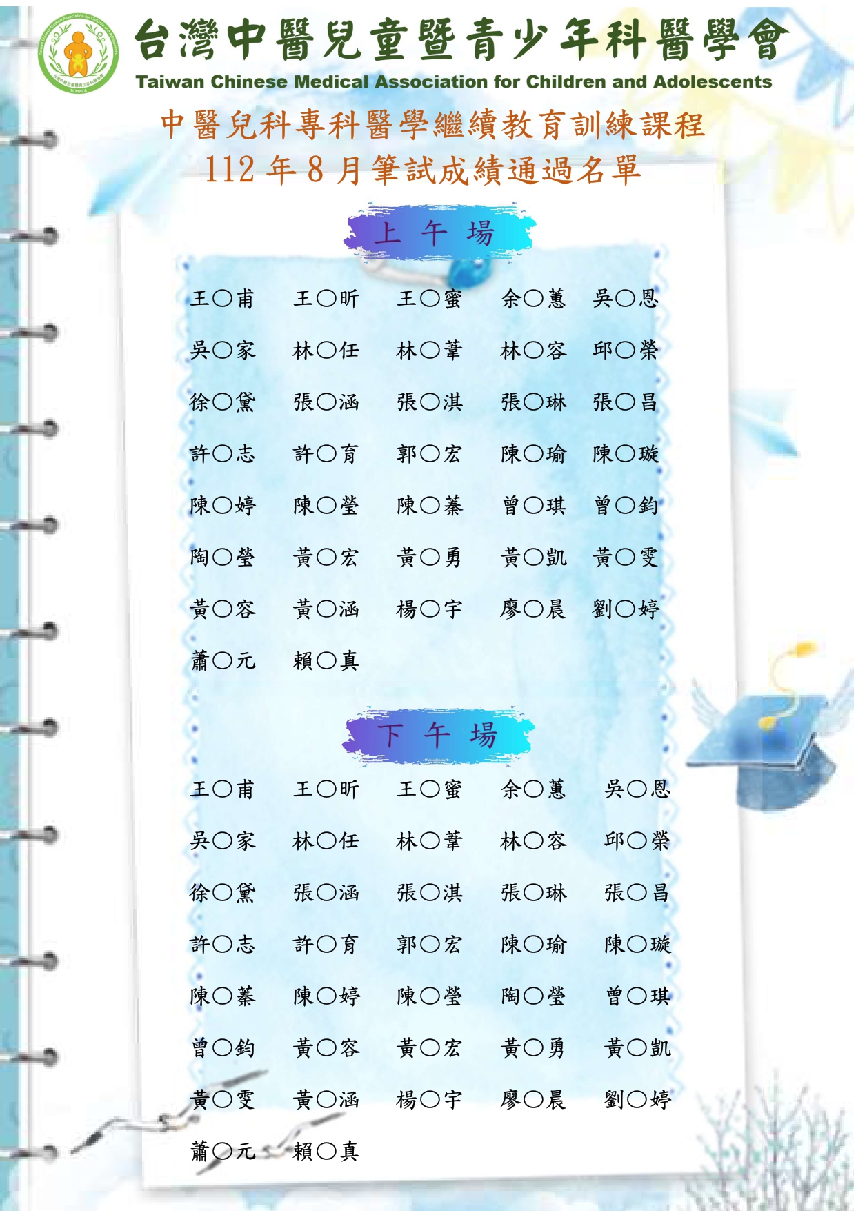 112年08月筆試通過名單